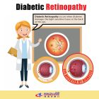 diabetic retinophathy