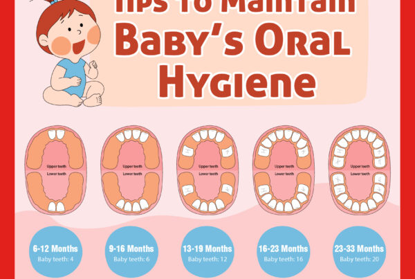 Baby Oral Hygiene