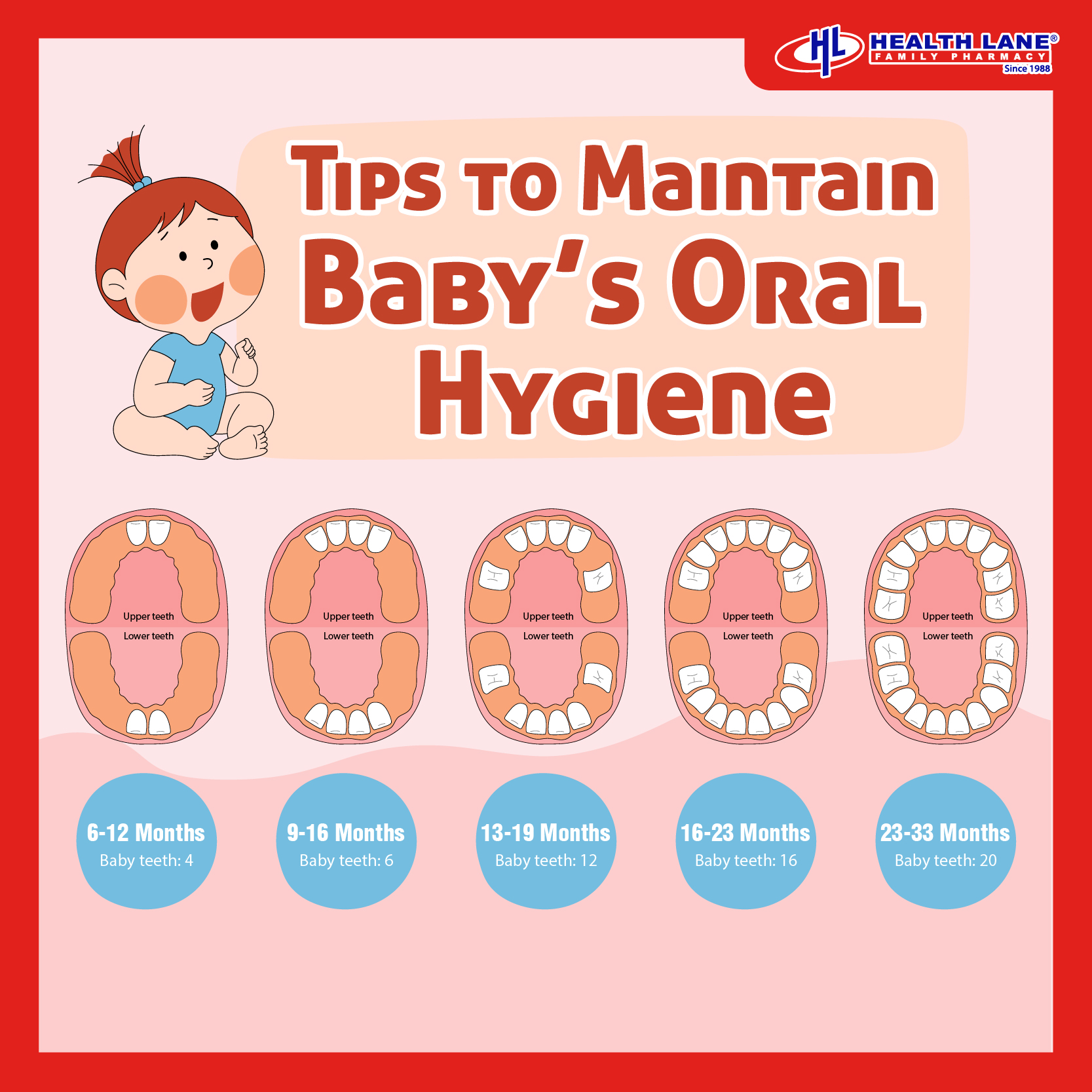 7 Top Baby Oral Hygiene Tips That You Can’t Be Missed